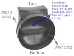 Duct Adapter Orientation