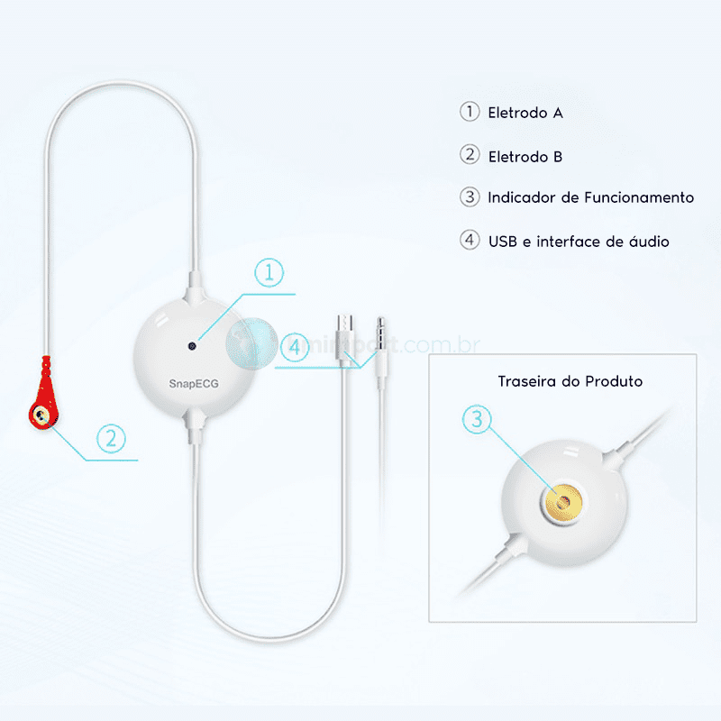 Aparelho para electrocardiograma, exame ecg no celular, monitoramento 24 horas