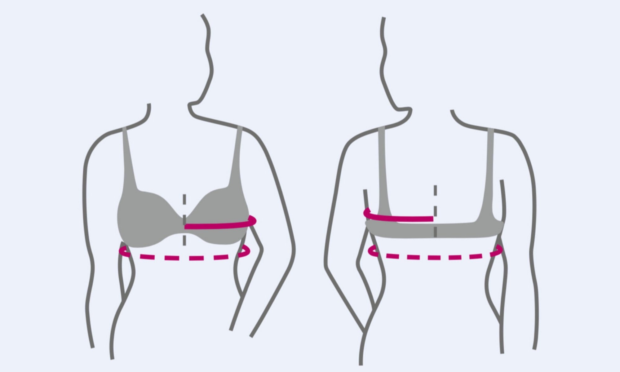 How To Determine Your Breast Shape To Find Your Perfect Bra!