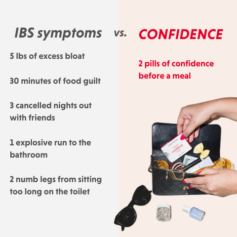 IBS vs The Confidence Co