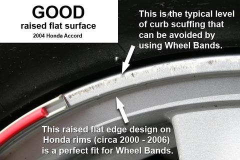 How To Install Rim Protectors Wheel Bands