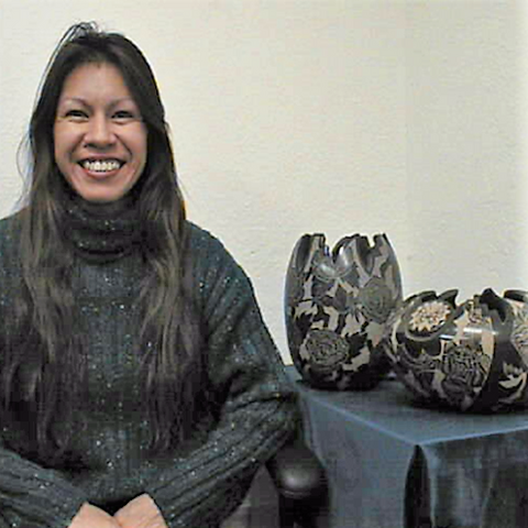 Features Of Native American Pottery