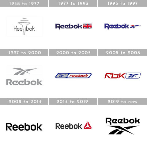 mooi uit stapel How to tell if Reebok is vintage: Labels, Logos and Tips – OneOff Vintage