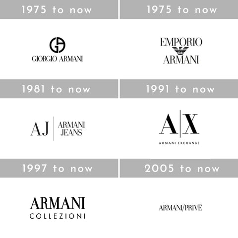 Why Vintage Armani Looks So Good Now