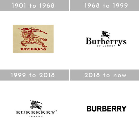 How to tell if Burberry is vintage: Labels, Logos and Tips – OneOff Vintage