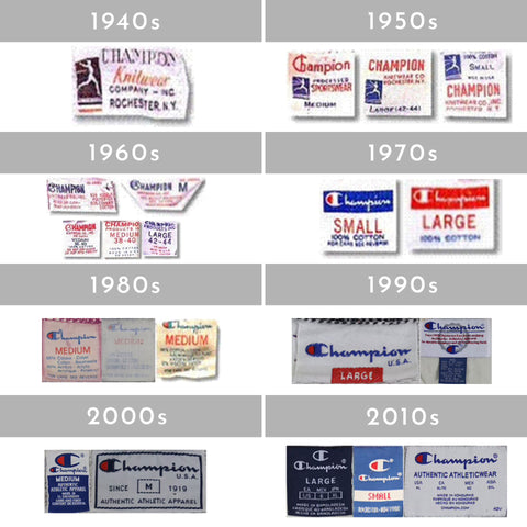 How tell if vintage: Labels, Logos and Tips – OneOff Vintage