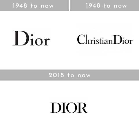 Vintage Christian Dior logos through the years