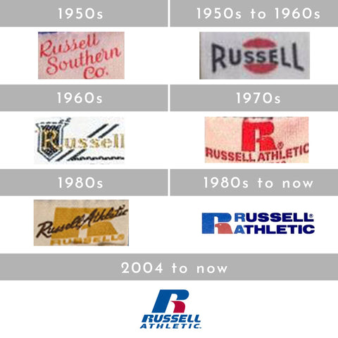 How to tell if Russell Athletic is vintage: Labels, Logos and Tips – OneOff  Vintage