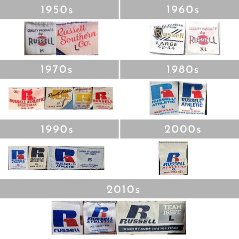 How to tell if Russell Athletic is vintage: Labels, Logos and Tips – OneOff  Vintage