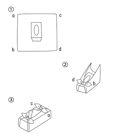 tissue box wrapping steps