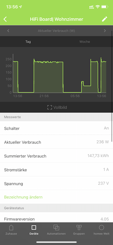 Dank Diagramm auch die Verbrauchshistorie einsehen