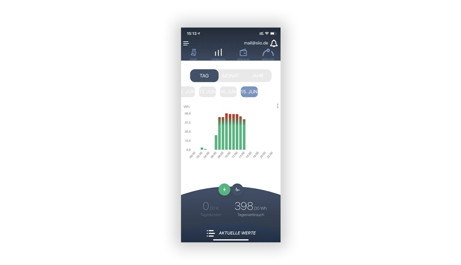 Powerfox – Stromzähler auslesen und Stromverbrauch via App im Blick