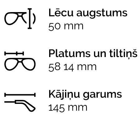 Saulesbriļļu izmēri 2022