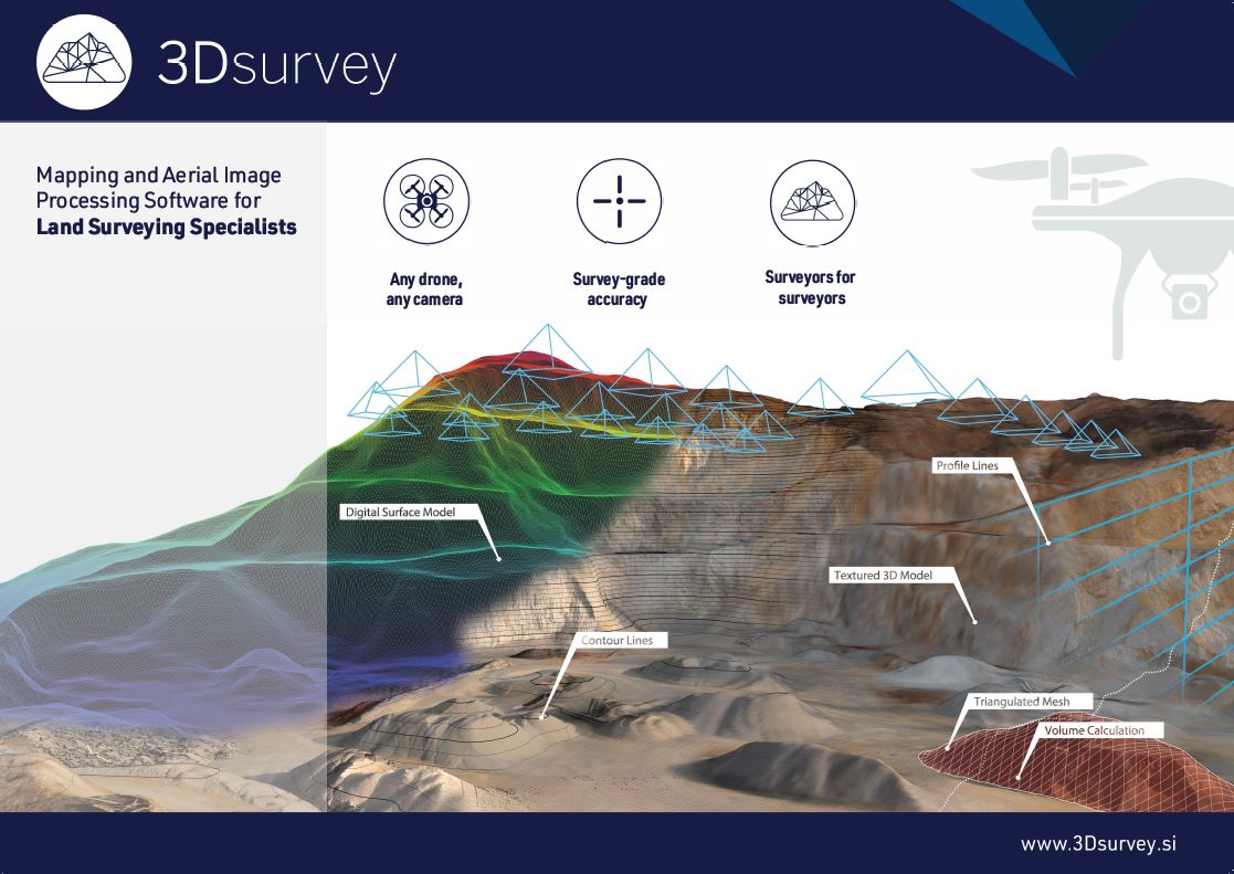 3d Survey Drone Mapping Software - 