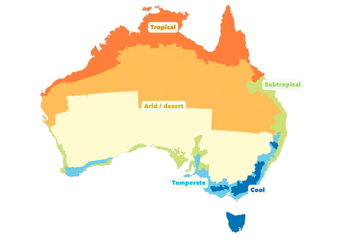 seasonal growing zones