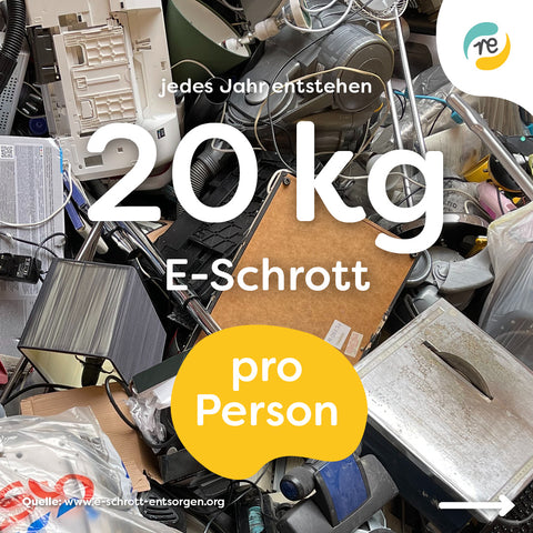 20 kg Elektroschrott entstehen pro Person jährlich