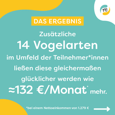 Text: 14 zusätzliche Vogelarten machen genauso glücklich wie 132 € mehr im Monat