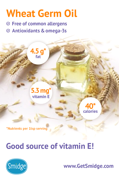 Wheat Germ oil infographic