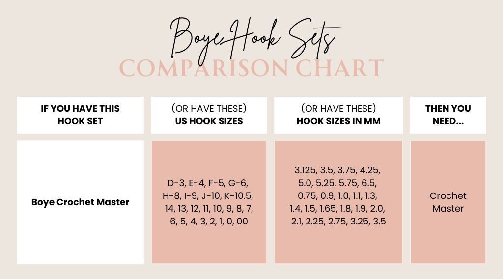 Boye Hook Size Chart