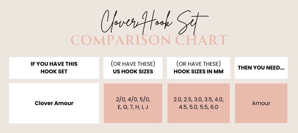 Clover Hook Size Chart