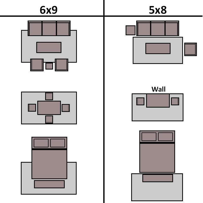 Rug Sizes  Rug Size Guide - NW Rugs & Furniture