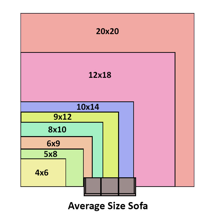 Rug Sizes Rug Size Guide NW Rugs & Furniture