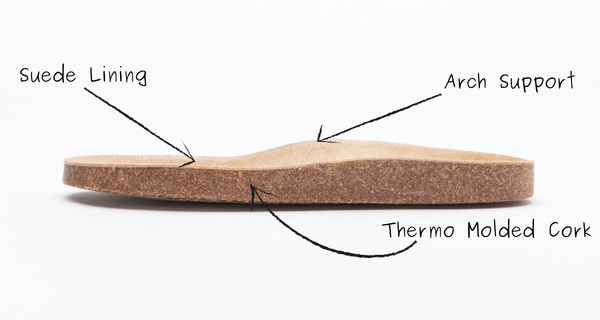 Cork Insole with arch support