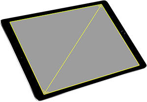 How iPad screens are measured