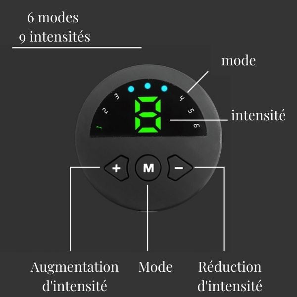 ceinture abdominale electrostimulation