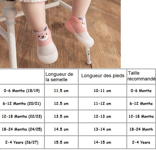 Chaussures Chaussettes Antidérapantes Bébé 0-18 mois – Omamans