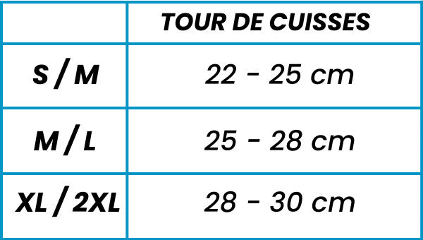 Guide taille manchon cuisse femme