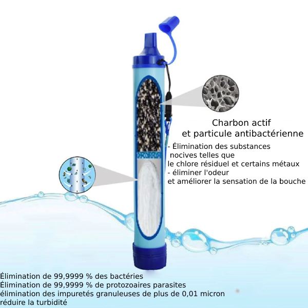 purificateur d eau portable