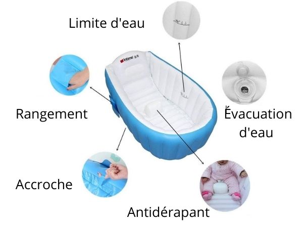 baignoire pour nouveau-né, portable, pliante, bain pour enfants, piscine