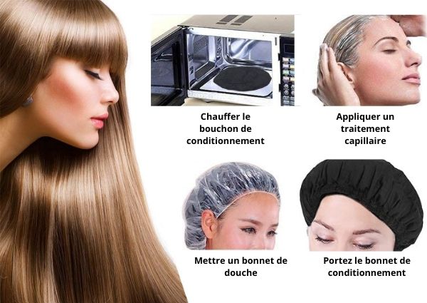 Bonnet chauffant cheveux – Fit Super-Humain