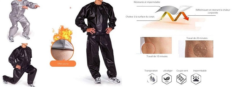 Combinaison de sudation - Effet sauna  LINACTIV I Textiles & Vetements  Minceur Microcapsules