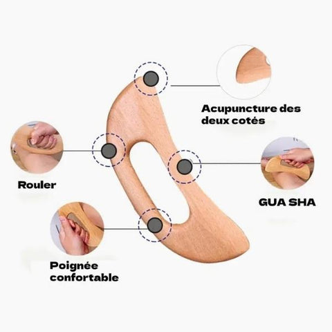 gua sha en bois drainage lymphatique maderotherapie