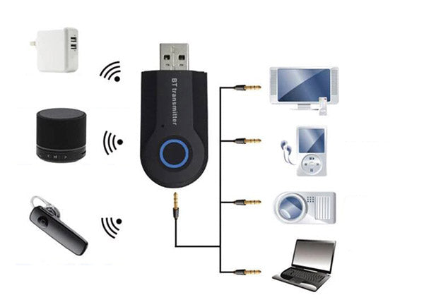 emetteur audio bluetooth pour tv