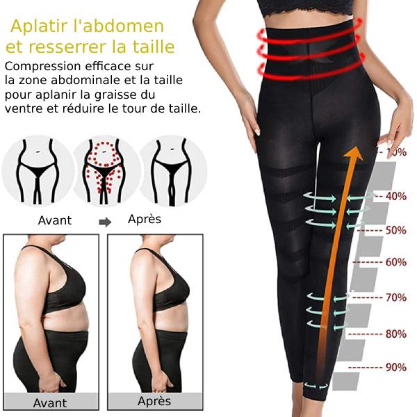 legging anti cellulite gainant