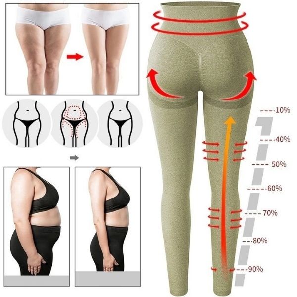 legging gaine intégrée (2)