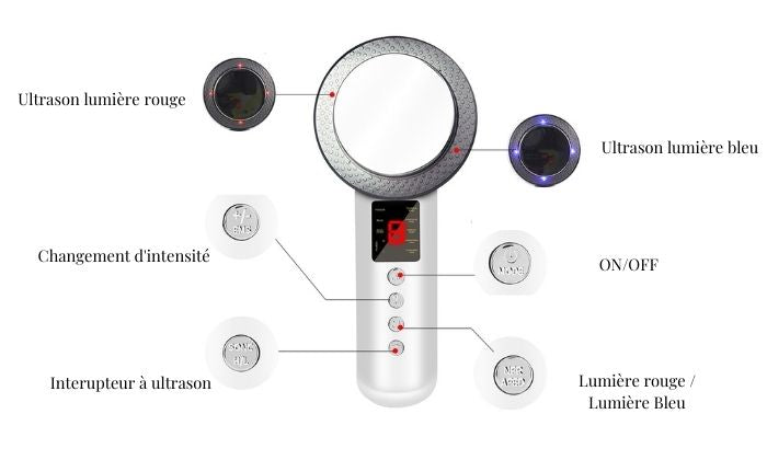 machine ultrason anti cellulite