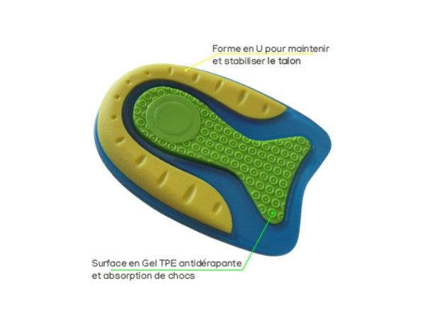 talonnette épine calcanéenne avis