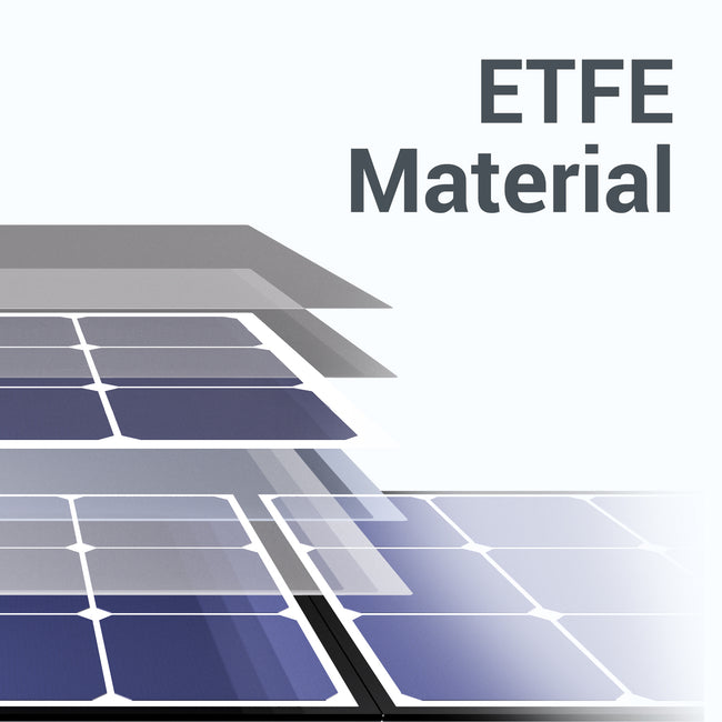 BLUETTI SP200 panel solar plegable y portátil de 200 W para central  eléctrica AC200MAX/AC300/AC200P/EB70/AC50S/EB150/EB240, panel solar de  respaldo