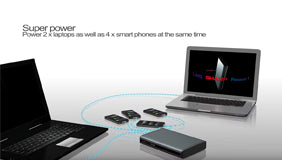 MAXOAK K2 185Wh/50000mAh Power Bank for Laptop