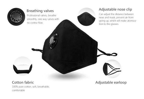 Anti Pollution Breathing Face Mask Features
