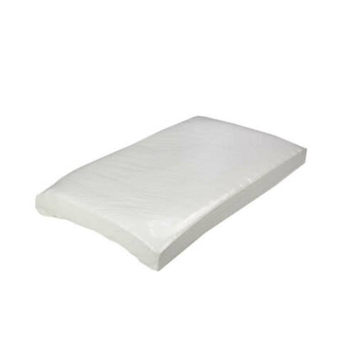 Clinical Barrier Pads