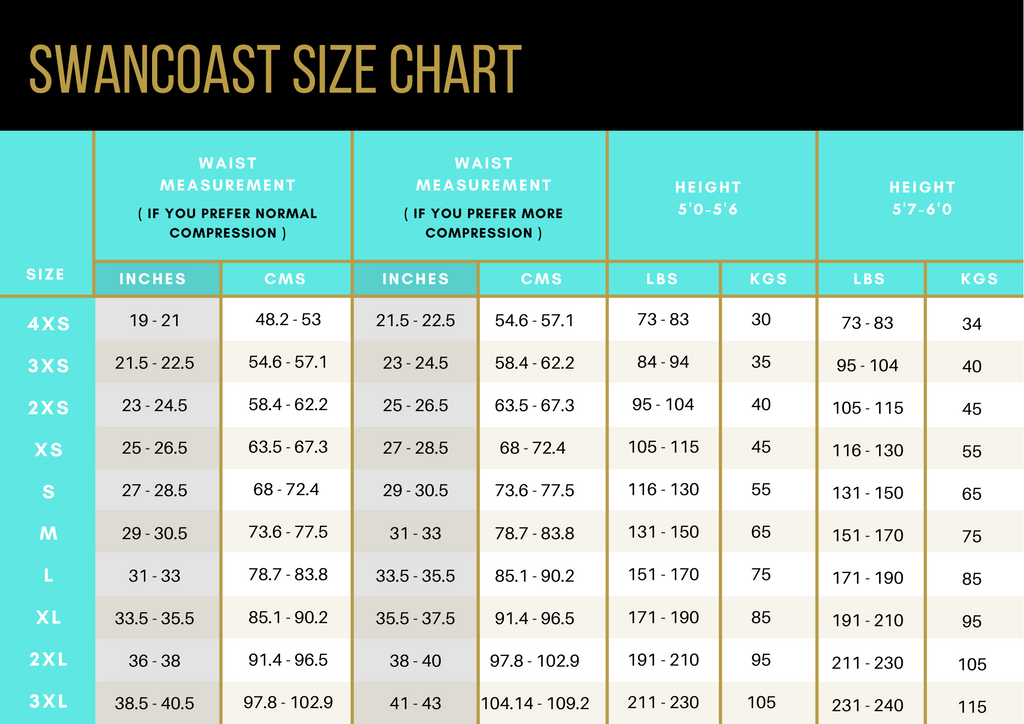 swancoast size chart