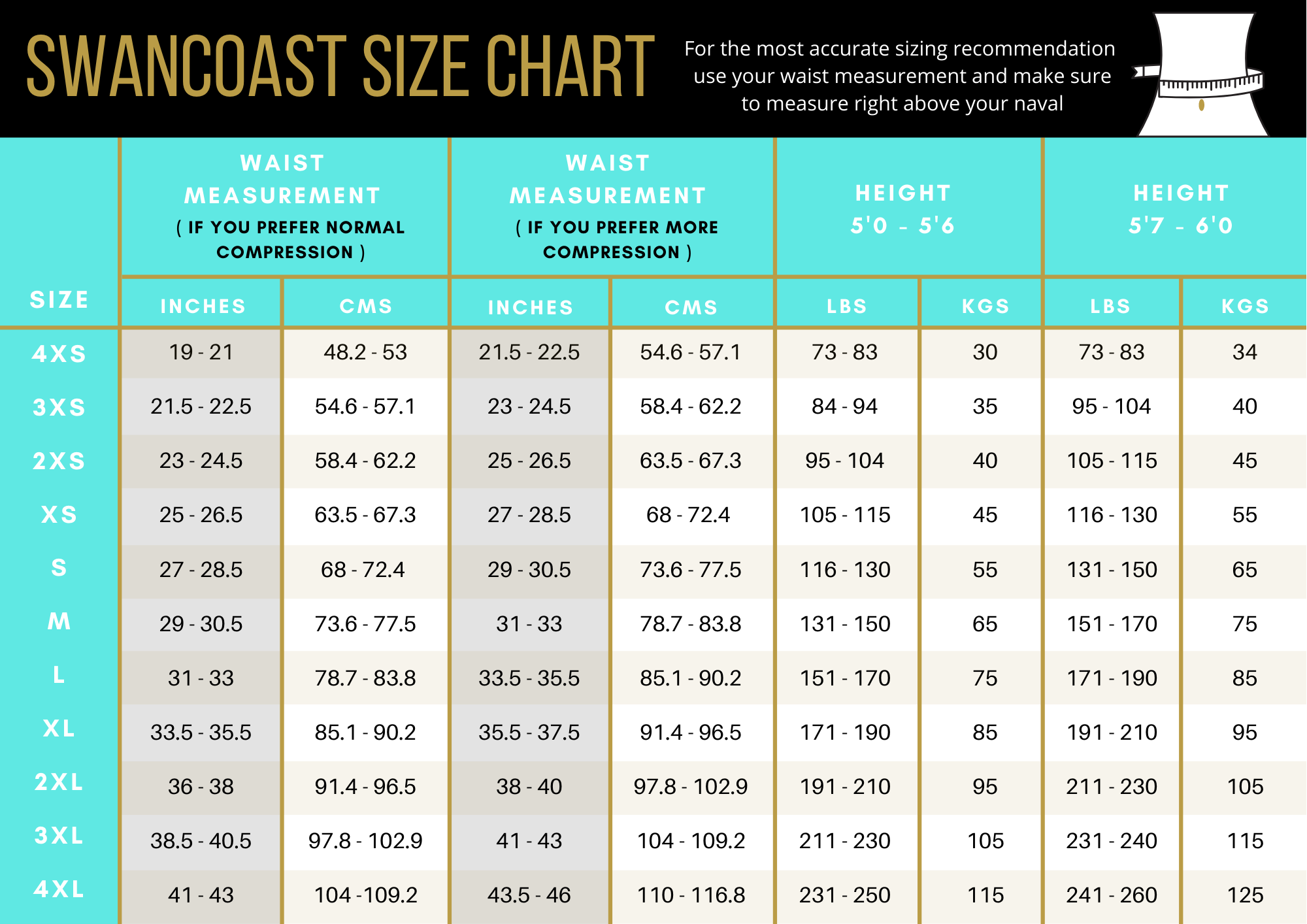 trainer size chart