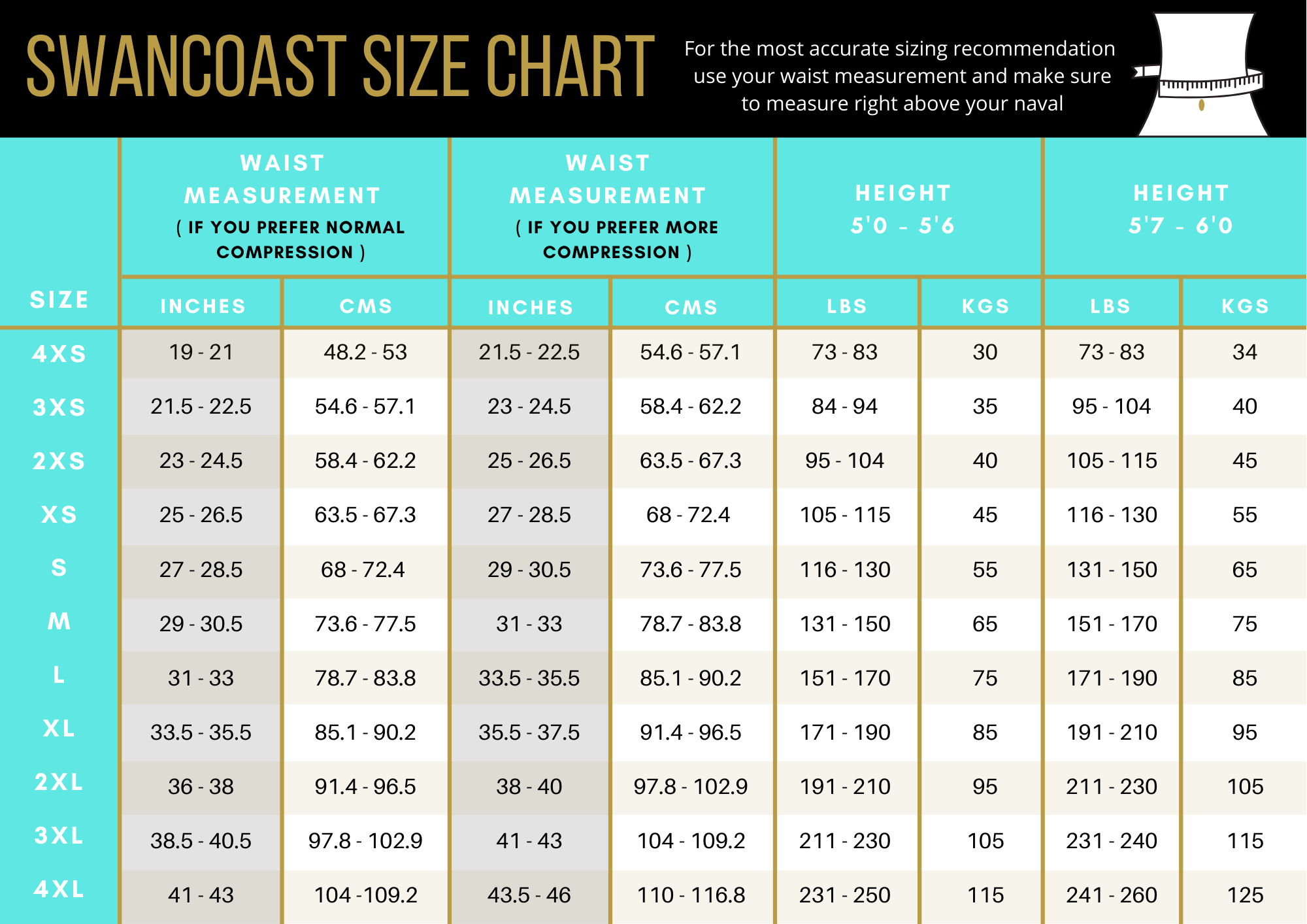 swancoast waist trainer size chart