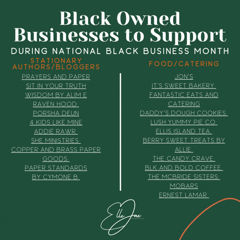 Black Owned Businesses in the stationary, black authors, black bloggers and black owned caterer and food industries 