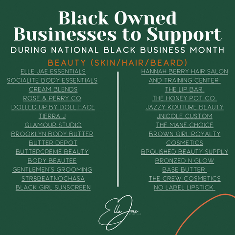 Black Owned Businesses in the beauty industry, Black owned skincare, black owned beard care, black owned hair care and black owned beauty brands, service providers, black owned photographers, blackowned stationary, black owned authors, black bloggers, black owned catering business, black owned food, black owned art